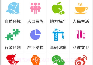 看芝罘v1.0.14截图