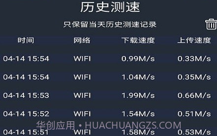 手机WiFi网络测速专家v1.0.14截图