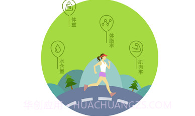 ZUK体质仪V1.7截图