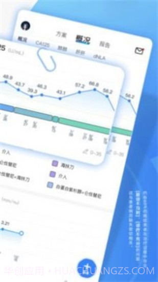 病历图片生成神器1.0.5截图