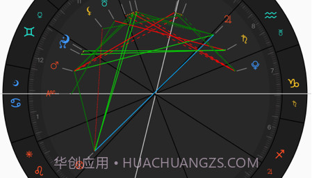 爱占星v1.7.14截图