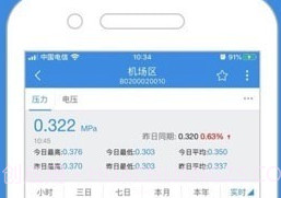 重庆智慧水务v1.0.12截图