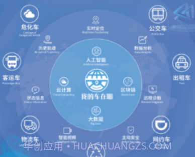 我的车在哪v1.0.9.9截图