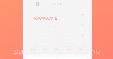 智慧奋达v1.1.8截图