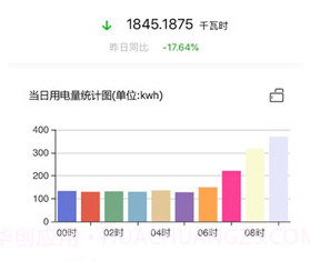 e能建工作台2.7截图