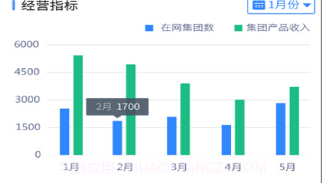 河北网格通v1.1.11截图