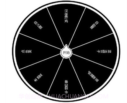 天择大圆盘v1.12截图