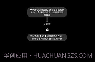 Power音乐播放器v2.5截图