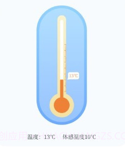 最美温度计v3.12截图