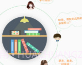 郑轨学院v1.3.7截图