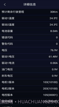 卡丁车助手v1.11截图