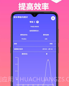 看见时间v3.13截图