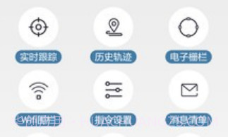AnyTrackingv5.2.6截图