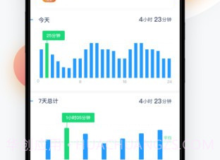 番茄守护appv1.6截图