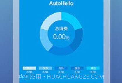 车主小伙伴v2.1.13截图
