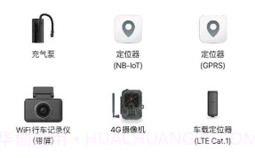 斯维驰智联v1.0.6截图