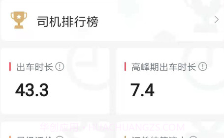 有滴出行司机助手v4.70.19截图