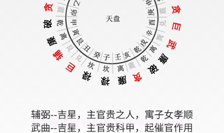 玄空飞星排盘手机版V1.10截图