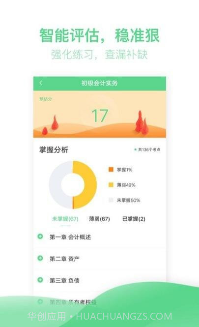 初级会计职称亿题库官方2.7.7截图
