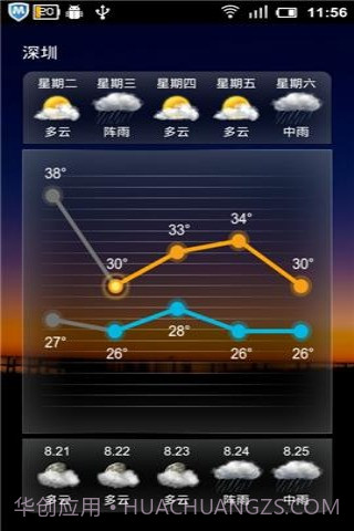 云觅天气1.1.5截图