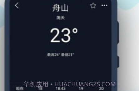 全球潮汐Prov1.1.12截图