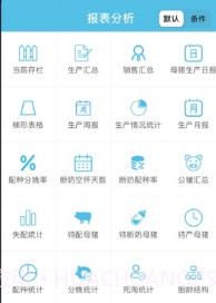 艾牧云平台v1.10截图