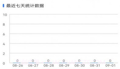 会员卡记账v1.2.6截图