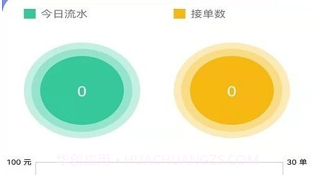 车马上到司机1.5.13截图