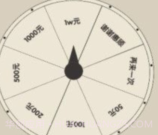 未来人生2v1.9截图