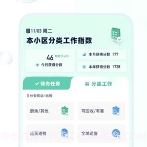 分类管理crpv1.5.7截图