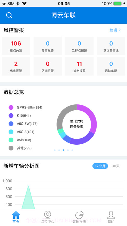 博云车联V223.06.19.1.2截图