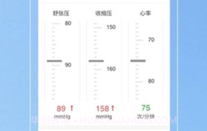 Kiwi血压管理助手v1.5.9截图