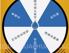 做个决定v1.10截图