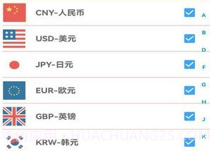 汇率快查v1.7截图
