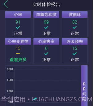 惊帆健康v1.0.11截图