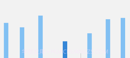 ibandv1.12.9截图