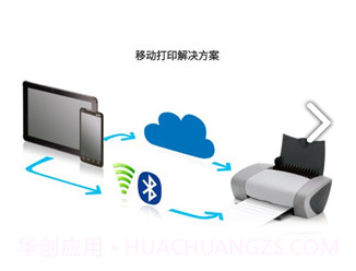 趣打印v12.14.7截图