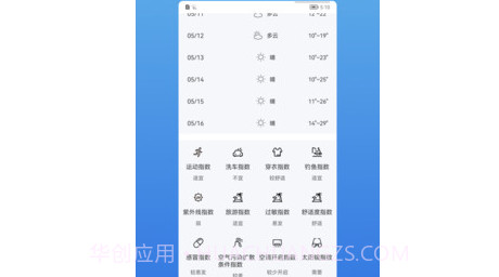 和美快天气v22.05.24.10截图