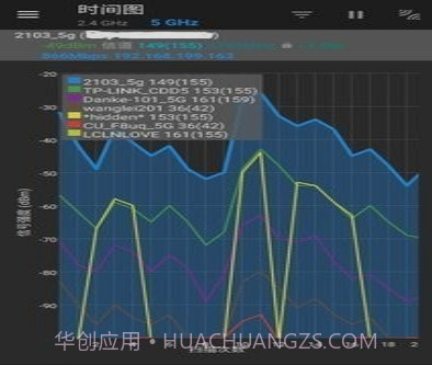 WiFi分析v1.0.12截图