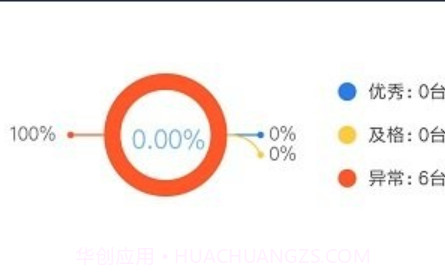 大圆机生产助手v1.0.11截图