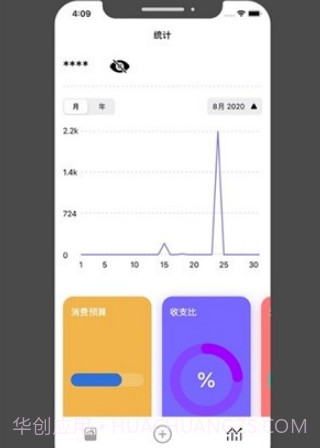 今日记账v1.0.11截图