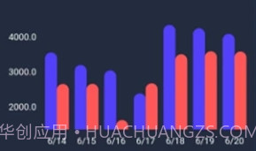 储能能量管理系统EMSv1.0.9截图