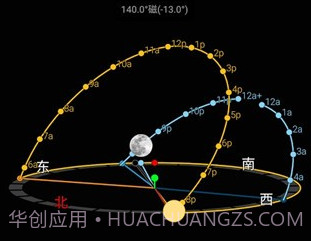太阳测量师v2.4.8截图