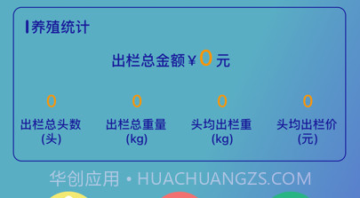 印忠养猪助手v1.10截图