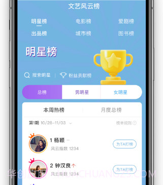 中国文艺家v1.9截图