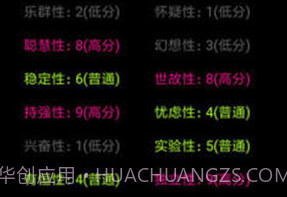 你了解自己吗手游v1.7截图