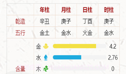 智云有名v1.0.13截图