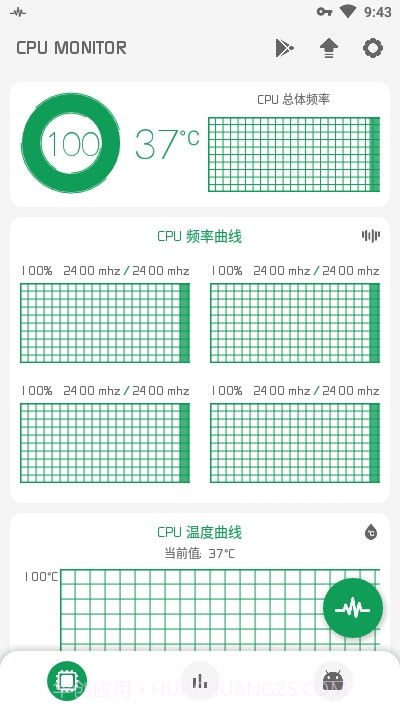 CPU监测(CPU Monitor)7.2.10截图