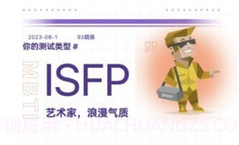 MBTI性格洞察大师v1.12截图