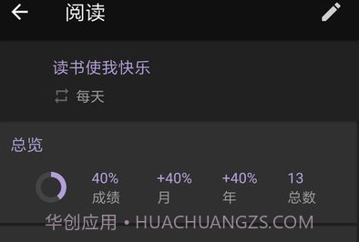 习惯足迹V3.2.8截图